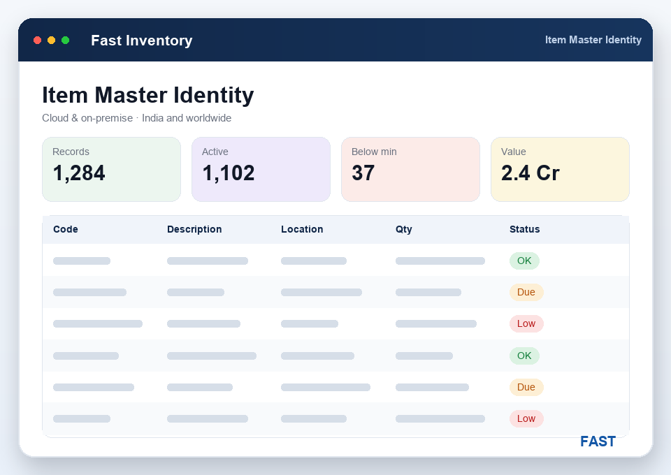 Item master record showing material code, barcode, description and type, group and category classification