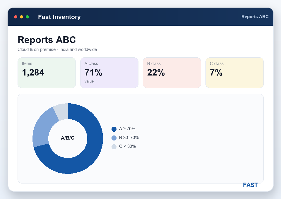 Purchasing manager reviewing an ABC analysis and reorder report