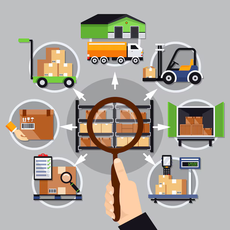 Inventory Process